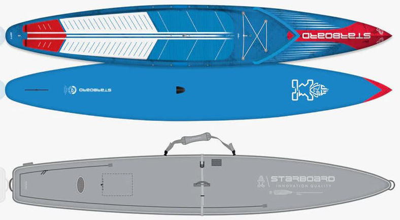 X^[{[h genr X^[{[h gen r i STARBOARD Gen R i X^[{[h 2024 gen r