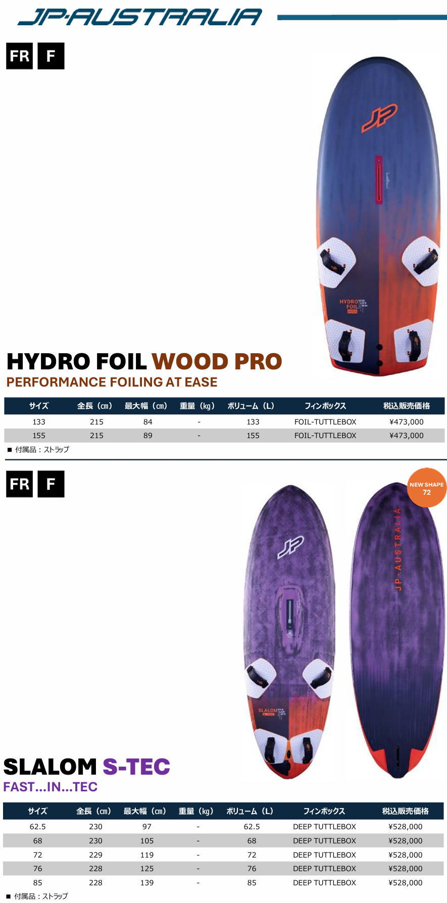 jp ウインド サーフィン jp スーパーライドj p マジックライド jp オーストラリア ウインドサーフィン jp supボード jp Australia 2025 jp sup jp australia jp australia 2025