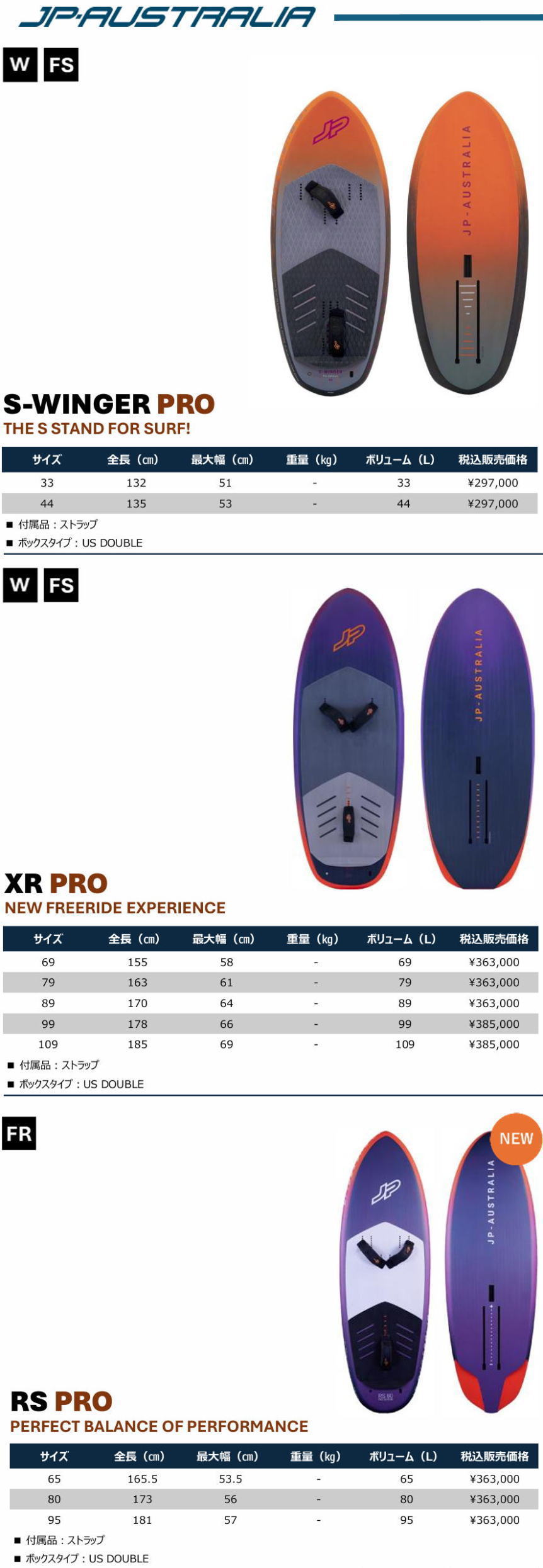 jp ウインド サーフィン jp スーパーライドj p マジックライド jp オーストラリア ウインドサーフィン jp supボード jp Australia 2025 jp sup jp australia jp australia 2025