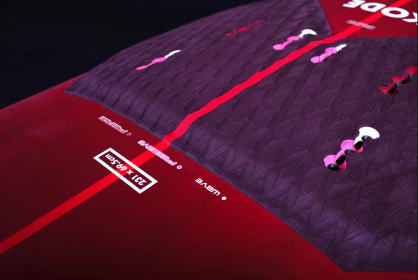 スターボード ウルトラ スターボード ウルトラ コード スターボード コード スターボード イグナイト スターボード ULTRA スターボード KODE スターボード IGNITE