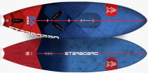 スターボード ウルトラコード スターボード ウインドサーフィン スターボード ウルトラコード スターボード カーブ スターボード ウルトラコード スターボード futura スターボード kode スターボード フォイル スターボード 2026 スターボード 2025 カタログ