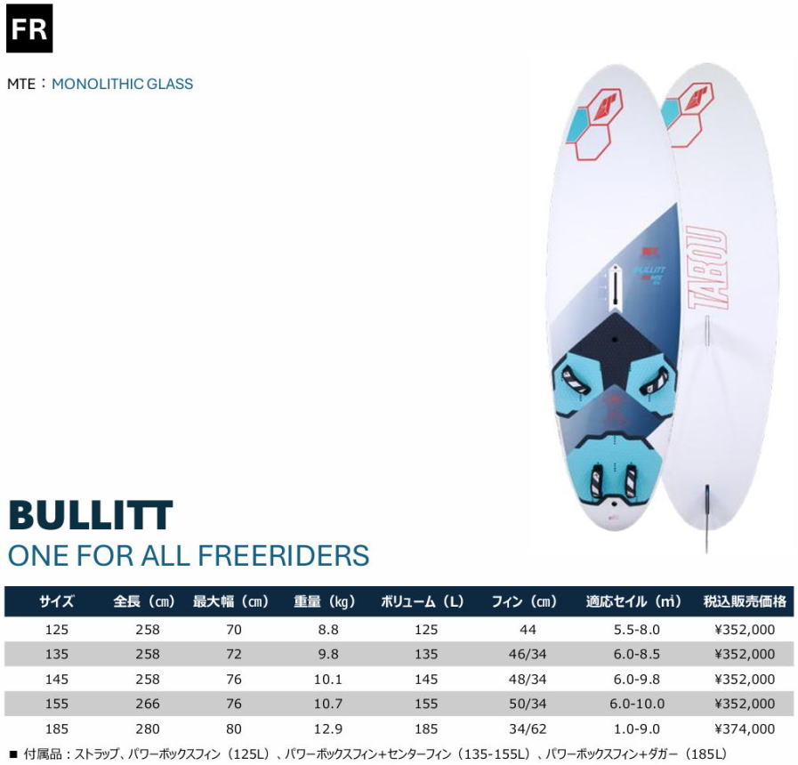 �^�u�[�E�C���h�T�[�t�B�� �^�u�[ �_�{�� �^�u�[ �}���^ �^�u�[ ���P�b�g �^�u�[ �t�H�C�� �{�[�h TABOU �{�[�h Tabou windsurfing tabou rocket tabou manta tabou 3s