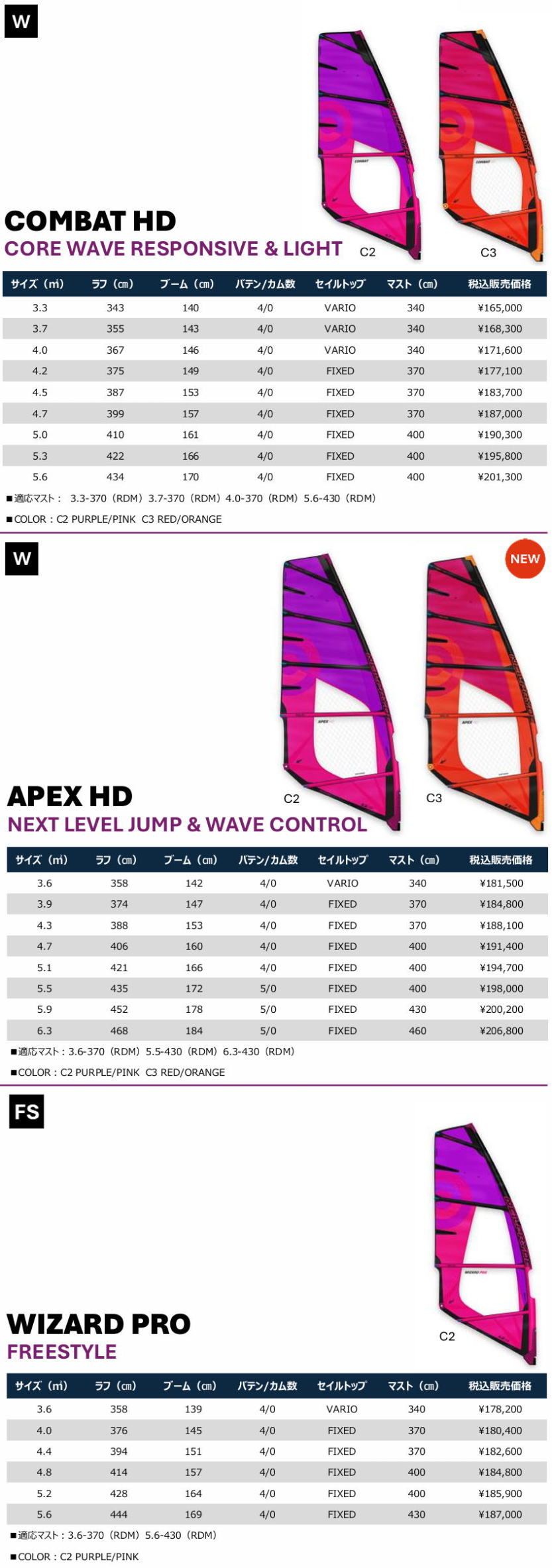 j[vCh ZC j[vCh ZC 2026 j[vCh j[vCh ZC J^O