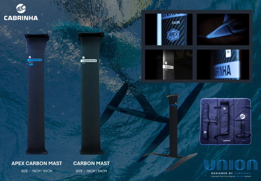 Jui tHC Jui ECOtHC Jui tHC@cabrinha foil Jui ECOtHC cabrinha wing foil Jui ECOtHC