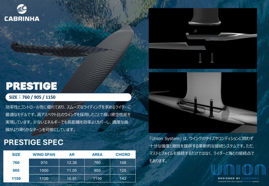 Jui tHC Jui ECOtHC Jui tHC@cabrinha foil Jui ECOtHC cabrinha wing foil Jui ECOtHC