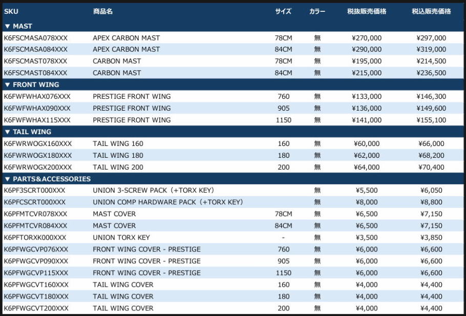 Jui tHC Jui ECOtHC Jui tHC@cabrinha foil Jui ECOtHC cabrinha wing foil Jui ECOtHC