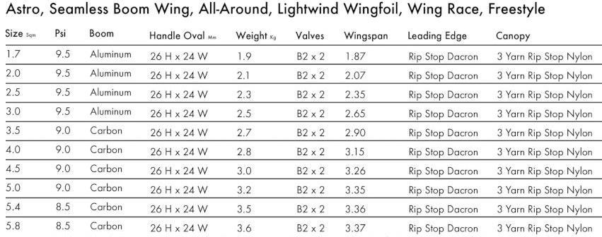 kt ウイングボード kt フォイルボード kt ウイング kt ginxu super k ktsuper k2 kt dragonfly kt wing drifter