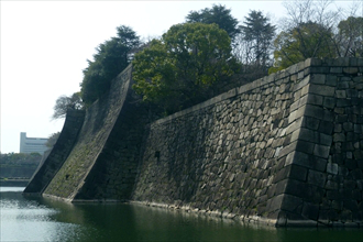 �{�ۂƓ�̊ۂ��u�Ă鐅�x