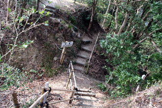 �n�ꕽ�֌������x��