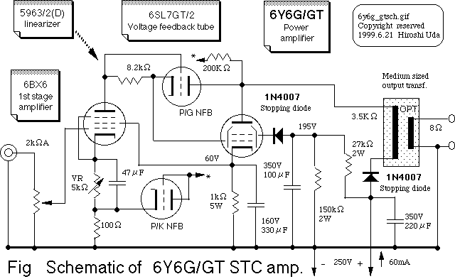 6y6g_gts.gif