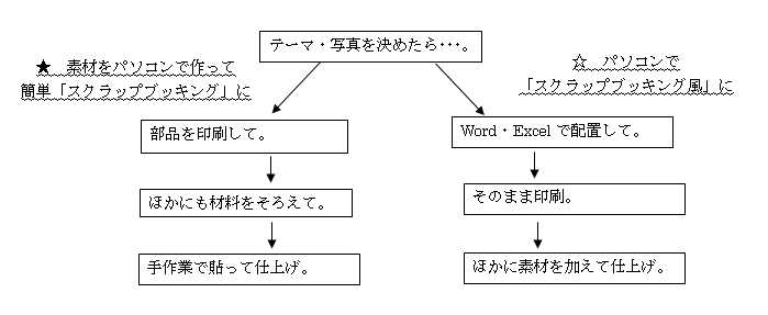 �ʐ^������5