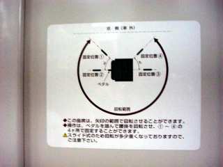 ���]�Ȃ̑���ē�