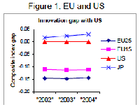 Fig1