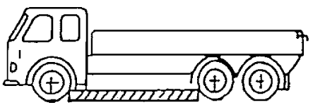 4.5.1. Ground clearance between the axles