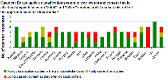 classification systems by country.