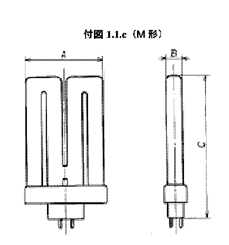 Fig 1.1.c M