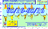 2015-05-10`05-16