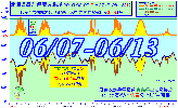 2015-06-07`06-13