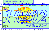 2015-10-02