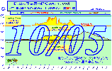 2015-10-05