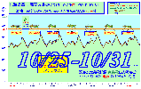 2015-10-25`10-31