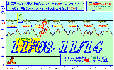 2015-11-08`11-14