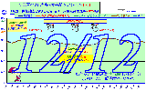 2015-12-12