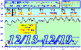 2015-12-13`12-19