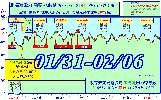 2016-01-31`02-06