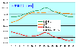 dʕxmR`