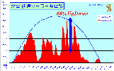 ɒB2012-10-15