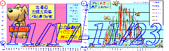 2013-11-17`11-23