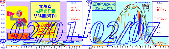 2015-02-01`02-07