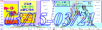 2015-03-15`03-21