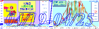 2015-04-19`04-25