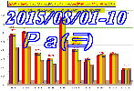 o(O)2015-08-01`10Ɣd