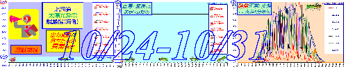 2015-10-25`10-31