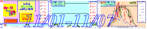 2015-11-01`11-07