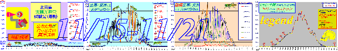 2015-11-15`11-21