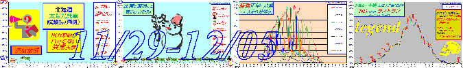 2015-11-29`12-05