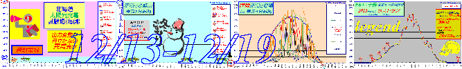 2015-12-13`12-19