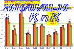 j2016-01-01`10Ɣd