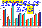 r2016-01-01`10Ɣd