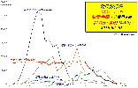 2016-03-30F{