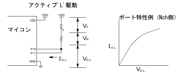 LED_DRV0.GIF (7600 �o�C�g)