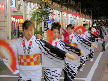 �ԗւ̒��x��