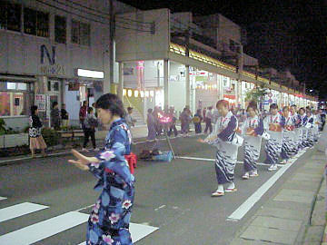 �ԗւ̒��x��