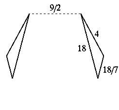 2 9 9/7| ��ĺ���޷�