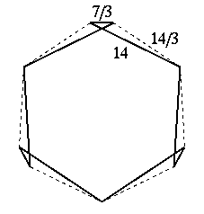 3|2 7/4|7 ��ĺ���޷�