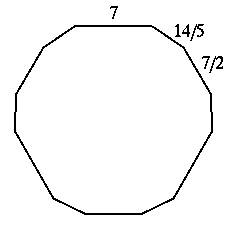 3|7 7/2|7/5 ��ĺ���޷�